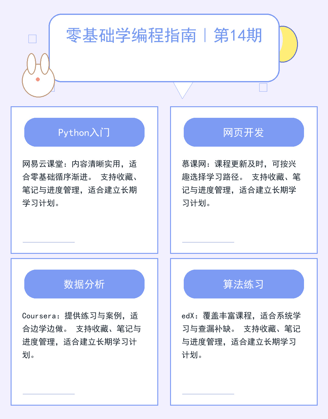 FTP地址配置指南:快速连接与安全设置
